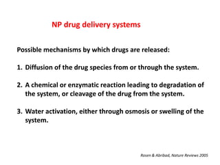 NP drug delivery systems

Possible mechanisms by which drugs are released:

1. Diffusion of the drug species from or through the system.

2. A chemical or enzymatic reaction leading to degradation of
   the system, or cleavage of the drug from the system.

3. Water activation, either through osmosis or swelling of the
   system.



                                         Rosen & Abribad, Nature Reviews 2005
 