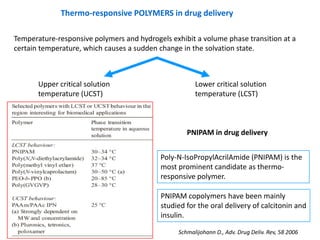 Thermo-responsive POLYMERS in drug delivery

Temperature-responsive polymers and hydrogels exhibit a volume phase transition at a
certain temperature, which causes a sudden change in the solvation state.



       Upper critical solution                         Lower critical solution
       temperature (UCST)                              temperature (LCST)



                                                    PNIPAM in drug delivery


                                           Poly-N-IsoPropylAcrilAmide (PNIPAM) is the
                                           most prominent candidate as thermo-
                                           responsive polymer.

                                           PNIPAM copolymers have been mainly
                                           studied for the oral delivery of calcitonin and
                                           insulin.

                                                 Schmalijohann D., Adv. Drug Deliv. Rev, 58 2006
 