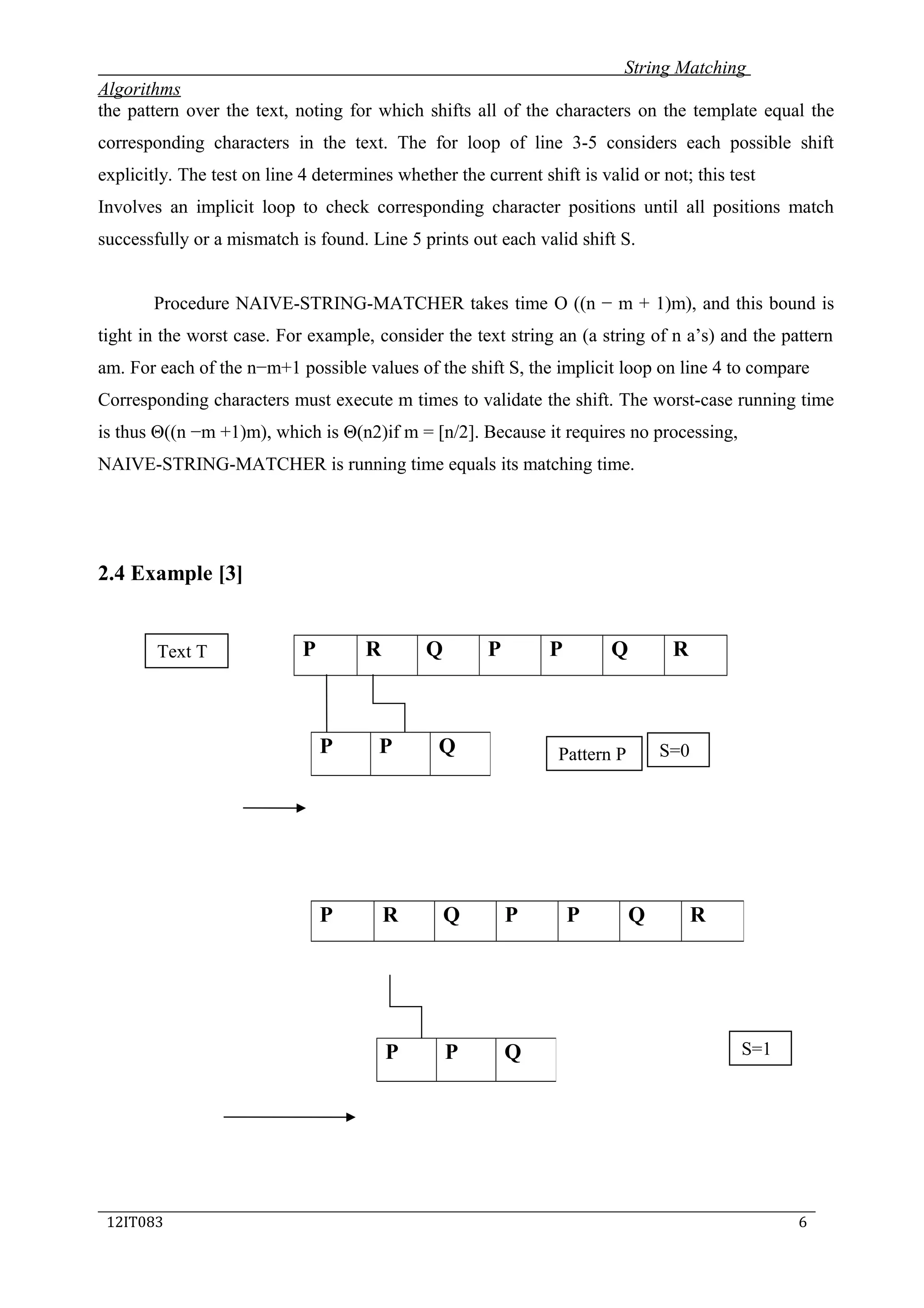 String Matching
Algorithms
the pattern over the text, noting for which shifts all of the characters on the template equal the
corresponding characters in the text. The for loop of line 3-5 considers each possible shift
explicitly. The test on line 4 determines whether the current shift is valid or not; this test
Involves an implicit loop to check corresponding character positions until all positions match
successfully or a mismatch is found. Line 5 prints out each valid shift S.
Procedure NAIVE-STRING-MATCHER takes time O ((n − m + 1)m), and this bound is
tight in the worst case. For example, consider the text string an (a string of n a’s) and the pattern
am. For each of the n−m+1 possible values of the shift S, the implicit loop on line 4 to compare
Corresponding characters must execute m times to validate the shift. The worst-case running time
is thus Θ((n −m +1)m), which is Θ(n2)if m = [n/2]. Because it requires no processing,
NAIVE-STRING-MATCHER is running time equals its matching time.
2.4 Example [3]
P R Q P P Q R
_____________________________________________________________________________
12IT083 6
P P Q
P R Q P P Q R
P P Q
Text T
Pattern P S=0
S=1
 