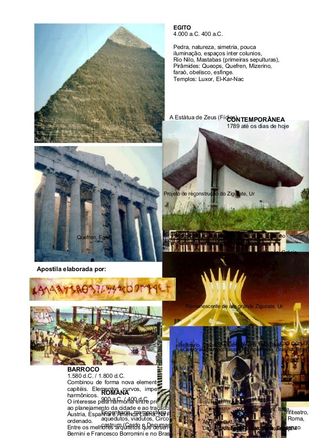 4 representaã§ã£o grã¡fica na arquitetura