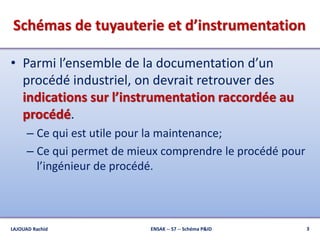 Schémas de tuyauterie et d’instrumentation
• Parmi l’ensemble de la documentation d’un
procédé industriel, on devrait retrouver des
indications sur l’instrumentation raccordée au
procédé.
– Ce qui est utile pour la maintenance;
– Ce qui permet de mieux comprendre le procédé pour
l’ingénieur de procédé.
3ENSAK -- S7 -- Schéma P&IDLAJOUAD Rachid
 