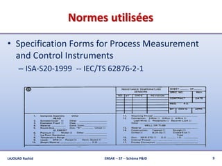 Normes utilisées
• Specification Forms for Process Measurement
and Control Instruments
– ISA-S20-1999 -- IEC/TS 62876-2-1
9ENSAK -- S7 -- Schéma P&IDLAJOUAD Rachid
 