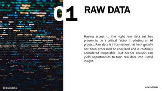 Having access to the right raw data set has
proven to be a critical factor in piloting an AI
project. Raw data is informat...