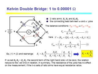 Resistance Measurement instruments | PPT