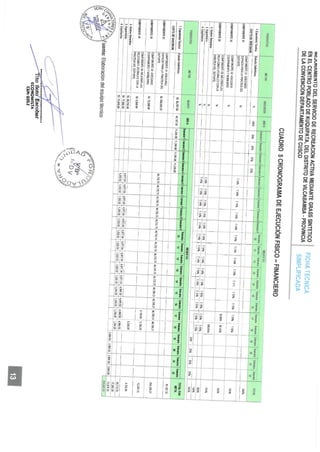 4 RESUMEN EJECUTIVO.pdf