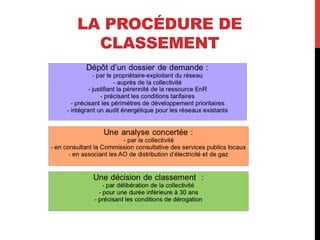 LA PROCÉDURE DE
CLASSEMENT

 