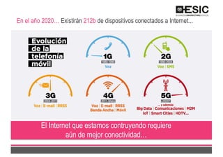 El Internet que estamos contruyendo requiere
aún de mejor conectividad…
En el año 2020… Existirán 212b de dispositivos con...