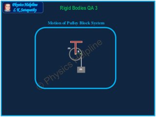 Physics Helpline
L K Satapathy Rigid Bodies QA 3
Motion of Pulley Block System
R
m
m
 