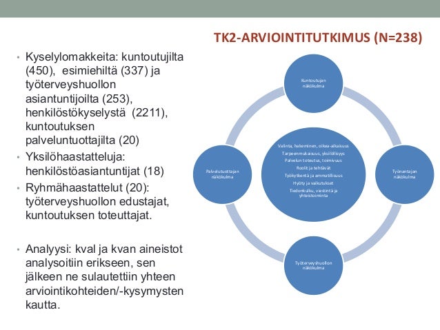 Temaattinen Sisällönanalyysi Temaattinen Sisällönanalyysi