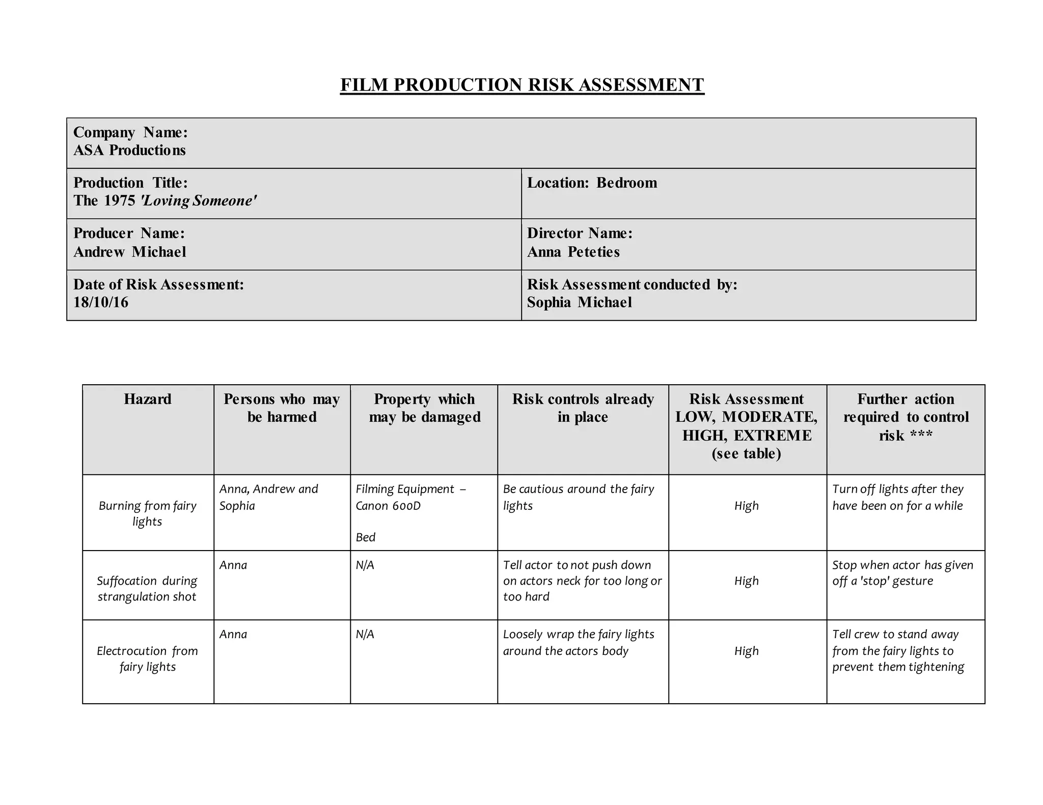Risk Assessment - Bedroom | PPT