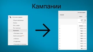Кампании
 