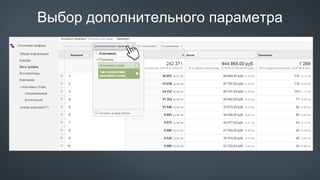 Выбор дополнительного параметра
Ключевое|
 