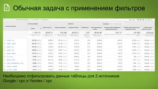 Необходимо отфильтровать данные таблицы для 2 источников
Google / cpc и Yandex / cpc
Обычная задача с применением фильтров
 