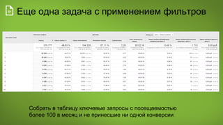 Еще одна задача с применением фильтров
Собрать в таблицу ключевые запросы с посещаемостью
более 100 в месяц и не принесшие ни одной конверсии
 