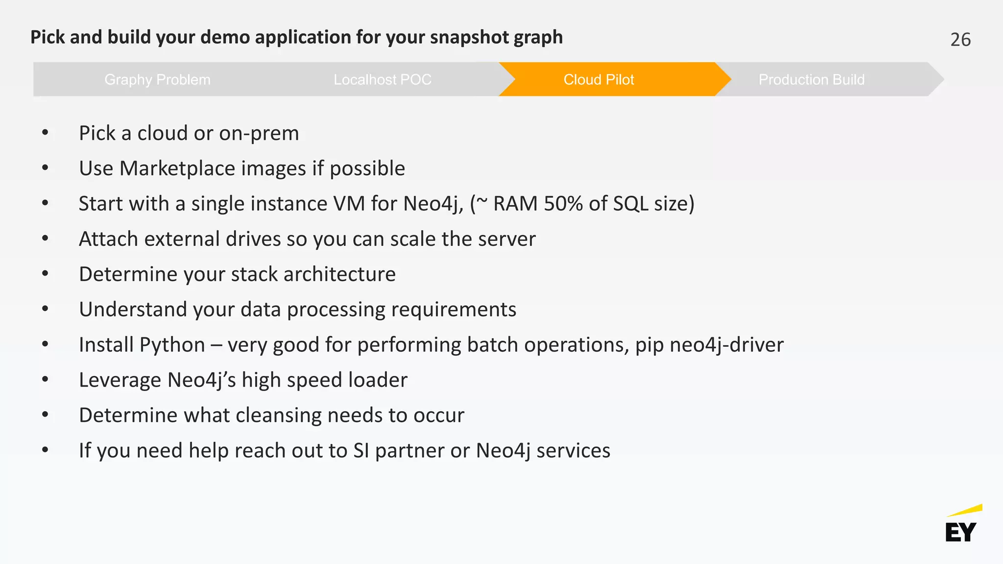 Pick and build your demo application for your snapshot graph 26
Production BuildCloud PilotLocalhost POCGraphy Problem
• Pick a cloud or on-prem
• Use Marketplace images if possible
• Start with a single instance VM for Neo4j, (~ RAM 50% of SQL size)
• Attach external drives so you can scale the server
• Determine your stack architecture
• Understand your data processing requirements
• Install Python – very good for performing batch operations, pip neo4j-driver
• Leverage Neo4j’s high speed loader
• Determine what cleansing needs to occur
• If you need help reach out to SI partner or Neo4j services
 