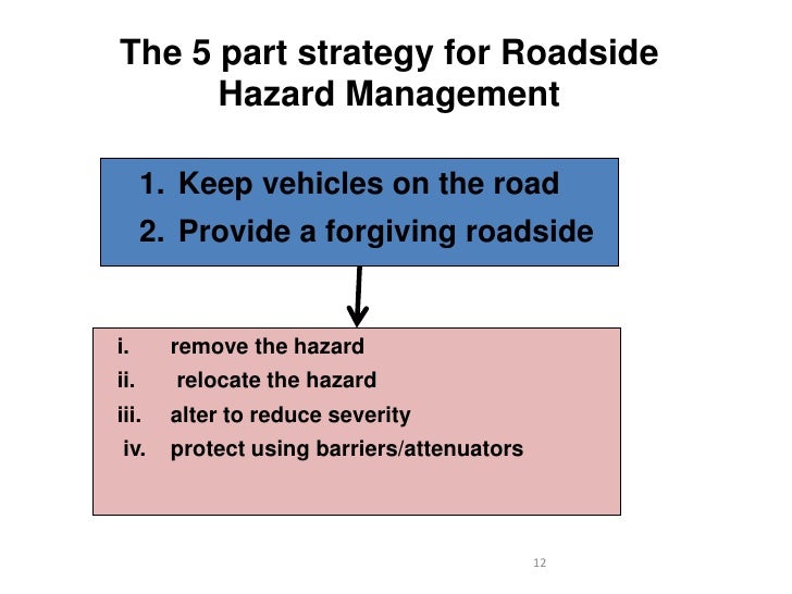 4 roadside hazard management