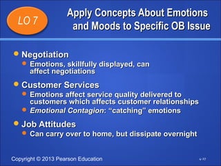 Robbins and Judge Emotions and Moods
