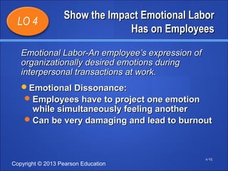 SShhooww tthhee IImmppaacctt EEmmoottiioonnaall LLaabboorr 
Copyright © 2013 Pearson Education 
HHaass oonn EEmmppllooyyeeeess 
4-15 
LO 4 
Emotional LLaabboorr--AAnn eemmppllooyyeeee’’ss eexxpprreessssiioonn ooff 
oorrggaanniizzaattiioonnaallllyy ddeessiirreedd eemmoottiioonnss dduurriinngg 
iinntteerrppeerrssoonnaall ttrraannssaaccttiioonnss aatt wwoorrkk.. 
EEmmoottiioonnaall DDiissssoonnaannccee:: 
EEmmppllooyyeeeess hhaavvee ttoo pprroojjeecctt oonnee eemmoottiioonn 
wwhhiillee ssiimmuullttaanneeoouussllyy ffeeeelliinngg aannootthheerr 
CCaann bbee vveerryy ddaammaaggiinngg aanndd lleeaadd ttoo bbuurrnnoouutt 
 