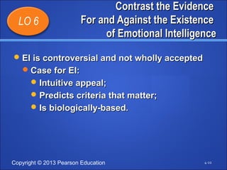 Copyright © 2013 Pearson Education 
CCoonnttrraasstt tthhee EEvviiddeennccee 
FFoorr aanndd AAggaaiinnsstt tthhee EExxiisstteennccee 
ooff EEmmoottiioonnaall IInntteelllliiggeennccee 
EEII iiss ccoonnttrroovveerrssiiaall aanndd nnoott wwhhoollllyy aacccceepptteedd 
CCaassee ffoorr EEII:: 
IInnttuuiittiivvee aappppeeaall;; 
PPrreeddiiccttss ccrriitteerriiaa tthhaatt mmaatttteerr;; 
IIss bbiioollooggiiccaallllyy--bbaasseedd.. 
4-22 
LO 6 
 