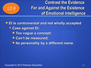 Copyright © 2013 Pearson Education 
CCoonnttrraasstt tthhee EEvviiddeennccee 
FFoorr aanndd AAggaaiinnsstt tthhee EExxiisstteennccee 
ooff EEmmoottiioonnaall IInntteelllliiggeennccee 
EEII iiss ccoonnttrroovveerrssiiaall aanndd nnoott wwhhoollllyy aacccceepptteedd 
CCaassee aaggaaiinnsstt EEII:: 
TToooo vvaagguuee aa ccoonncceepptt;; 
CCaann’’tt bbee mmeeaassuurreedd;; 
IIttss ppeerrssoonnaalliittyy bbyy aa ddiiffffeerreenntt nnaammee.. 
4-23 
LO 6 
 
