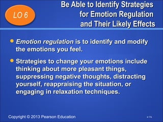 BBee AAbbllee ttoo IIddeennttiiffyy SSttrraatteeggiieess 
Copyright © 2013 Pearson Education 
ffoorr EEmmoottiioonn RReegguullaattiioonn 
aanndd TThheeiirr LLiikkeellyy EEffffeeccttss 
EEmmoottiioonn rreegguullaattiioonn iiss ttoo iiddeennttiiffyy aanndd mmooddiiffyy 
tthhee eemmoottiioonnss yyoouu ffeeeell.. 
SSttrraatteeggiieess ttoo cchhaannggee yyoouurr eemmoottiioonnss iinncclluuddee 
tthhiinnkkiinngg aabboouutt mmoorree pplleeaassaanntt tthhiinnggss,, 
ssuupppprreessssiinngg nneeggaattiivvee tthhoouugghhttss,, ddiissttrraaccttiinngg 
yyoouurrsseellff,, rreeaapppprraaiissiinngg tthhee ssiittuuaattiioonn,, oorr 
eennggaaggiinngg iinn rreellaaxxaattiioonn tteecchhnniiqquueess.. 
4-24 
LO 6 
 