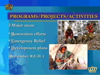 3 Major areas:3 Major areas:
• RRestoration effortsestoration efforts
• EEmergency Reliefmergency Relief
• DDevelopment plansevelopment plans
(Remember: R.E.D. )(Remember: R.E.D. )
PROGRAMS/PROJECTS/ACTIVITIESPROGRAMS/PROJECTS/ACTIVITIES
 