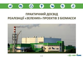 ПРАКТИЧНИЙ ДОСВІД
РЕАЛІЗАЦІЇ «ЗЕЛЕНИХ» ПРОЕКТІВ З БІОМАССИ
13
 