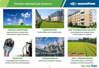 Ринкові території для розвитку
ПІДПРИЄМСТВА
енергоефективна модернізація
«ЗЕЛЕНА» ЕНЕРГЕТИКА
відновлювальна енергетика,
накопичення енергії, біомаса
ТРАНСПОРТ
енергоефективні компоненти,
паливо, логістика, електромобілі
ПРОМИСЛОВІСТЬ
мінімізація шкідливих викидів
АПК та ТВАРИННИЦТВО
біопаливо, біогаз, утилізація
відходів, системи зрошування
ЖКГ ТА КОМУНАЛЬНІ ОБ’ЄКТИ
енергоефективна модернізація
енергосервісні контракти
5
 