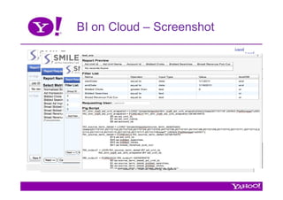 BI on Cloud – Screenshot
 