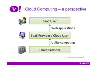 Cloud Computing – a perspective




                   •   Copyright University of California at Berkeley
 