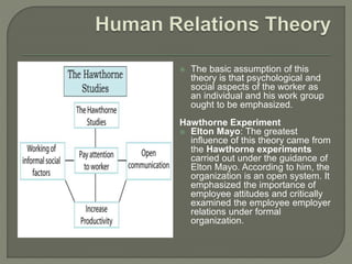  The basic assumption of this
theory is that psychological and
social aspects of the worker as
an individual and his work group
ought to be emphasized.
Hawthorne Experiment
 Elton Mayo: The greatest
influence of this theory came from
the Hawthorne experiments
carried out under the guidance of
Elton Mayo. According to him, the
organization is an open system. It
emphasized the importance of
employee attitudes and critically
examined the employee employer
relations under formal
organization.
 