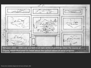 Thomas Cole, Installation diagram for the Course of Empire, 1833
Between 1833 – 1836 Cole worked on an epic series of paintings titled The Course of
Empire, which illustrated his belief about the cyclical nature of social progress
 