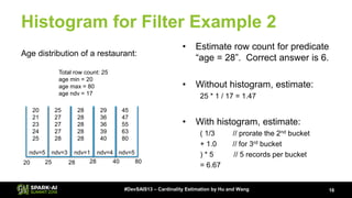 Cardinality Histplot Cardinality Estimation through Histogram in Apache Spark 2.3 with Ron ...