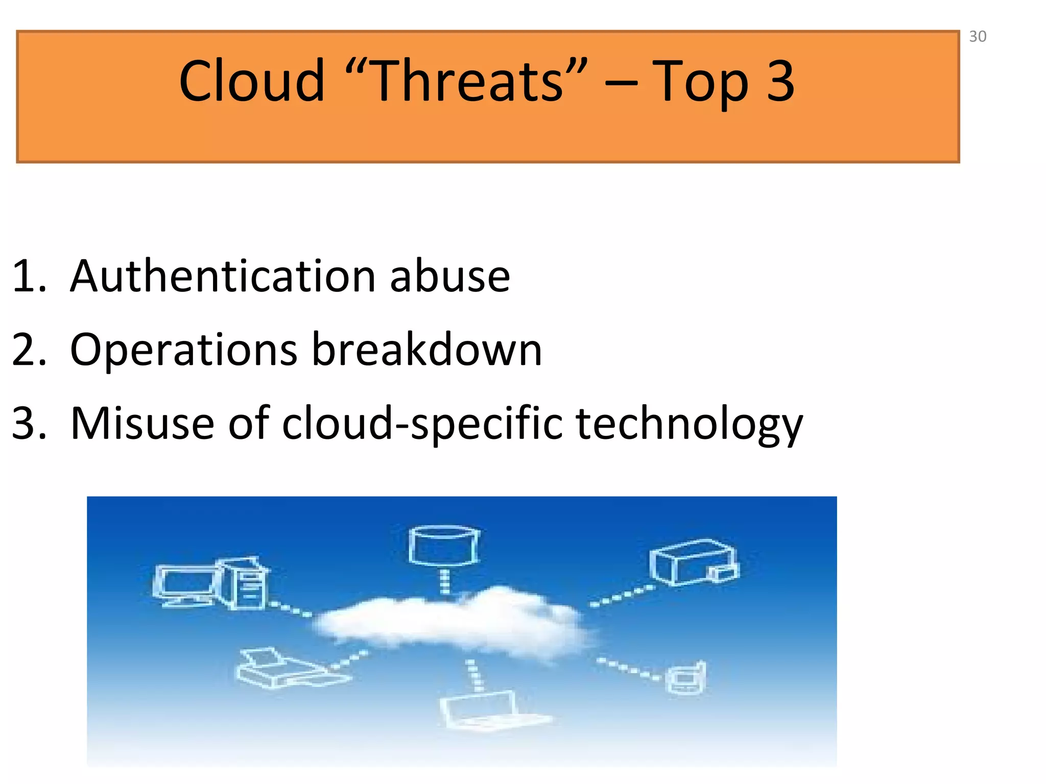 Cloud “Threats” – Top 3
1. Authentication abuse
2. Operations breakdown
3. Misuse of cloud-specific technology
30
 