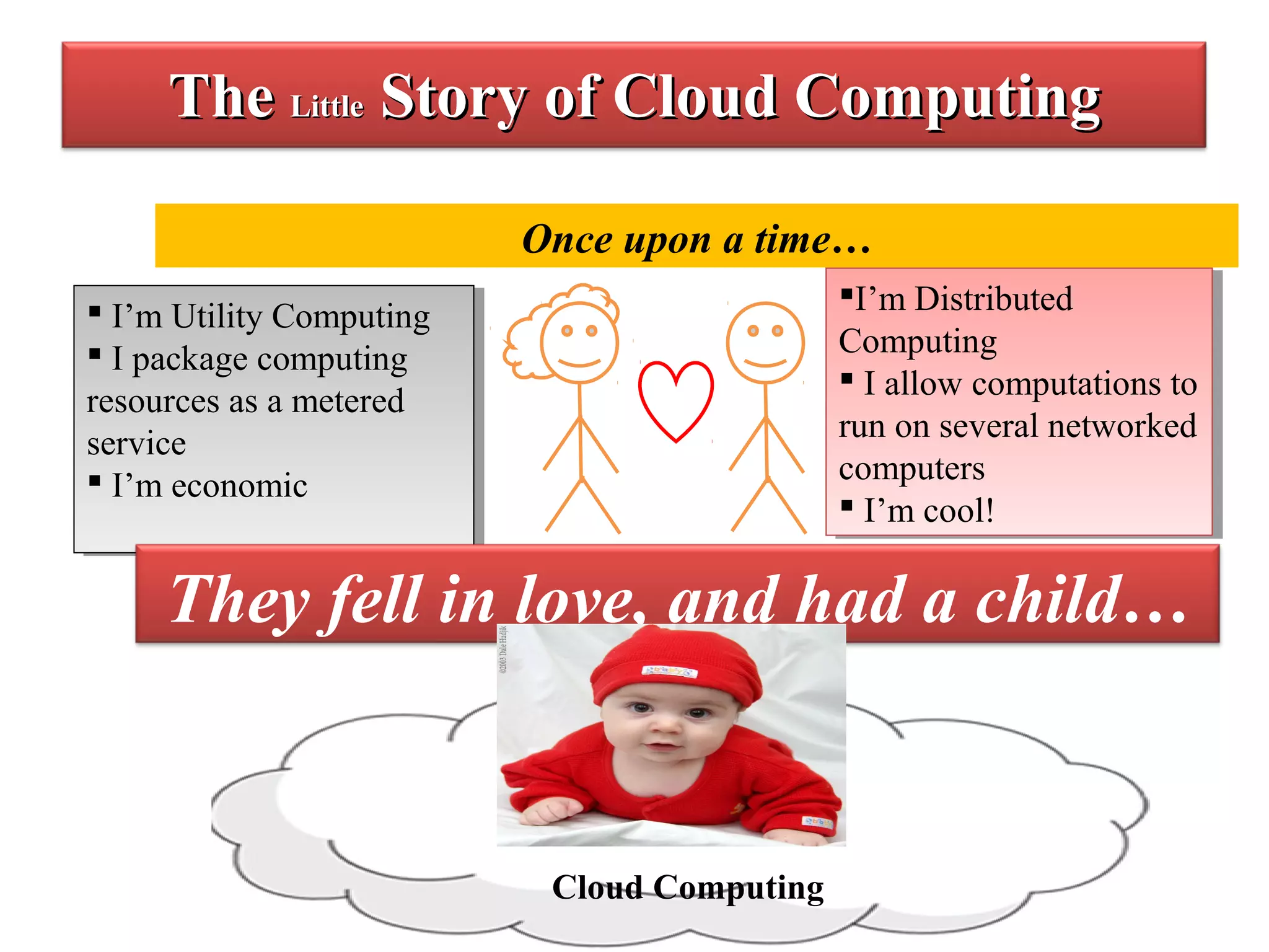 TheThe LittleLittle Story of Cloud ComputingStory of Cloud Computing
Once upon a time…
I’m Distributed
Computing
 I allow computations to
run on several networked
computers
 I’m cool!
I’m Distributed
Computing
 I allow computations to
run on several networked
computers
 I’m cool!
 I’m Utility Computing
 I package computing
resources as a metered
service
 I’m economic
 I’m Utility Computing
 I package computing
resources as a metered
service
 I’m economic
Cloud Computing
They fell in love, and had a child…
 