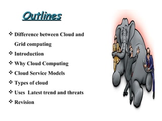  Difference between Cloud and
Grid computing
 Introduction
 Why Cloud Computing
 Cloud Service Models
 Types of cloud
 Uses Latest trend and threats
 Revision
OutlinesOutlines
 