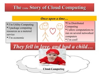 TheThe LittleLittle Story of Cloud ComputingStory of Cloud Computing
Once upon a time…
I’m Distributed
Computing
 I allow computations to
run on several networked
computers
 I’m cool!
I’m Distributed
Computing
 I allow computations to
run on several networked
computers
 I’m cool!
 I’m Utility Computing
 I package computing
resources as a metered
service
 I’m economic
 I’m Utility Computing
 I package computing
resources as a metered
service
 I’m economic
Cloud Computing
They fell in love, and had a child…
 