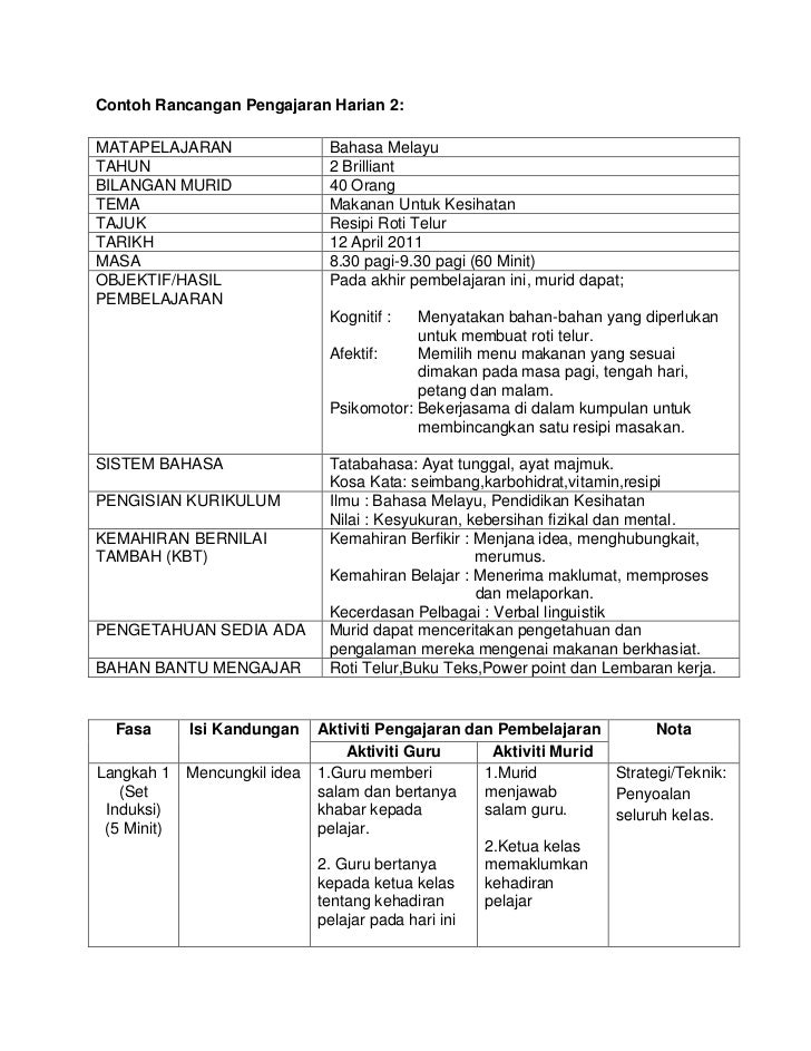 Contoh Soalan Objektif Bahasa Melayu Upsr - Terengganu x
