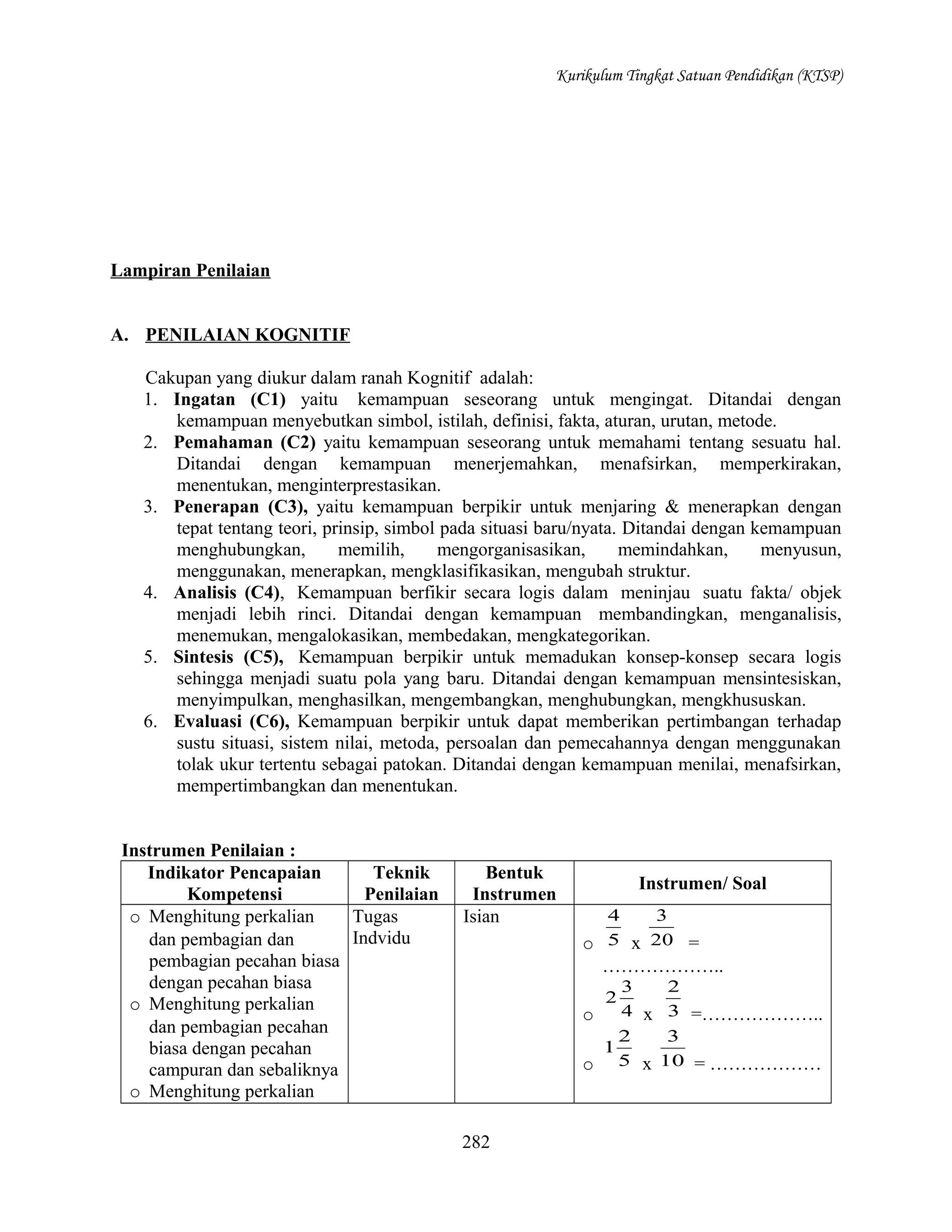 Kurikulum Tingkat Satuan Pendidikan (KTSP)

Lampiran Penilaian
A. PENILAIAN KOGNITIF
Cakupan yang diukur dalam ranah Kognitif adalah:
1. Ingatan (C1) yaitu kemampuan seseorang untuk mengingat. Ditandai dengan
kemampuan menyebutkan simbol, istilah, definisi, fakta, aturan, urutan, metode.
2. Pemahaman (C2) yaitu kemampuan seseorang untuk memahami tentang sesuatu hal.
Ditandai dengan kemampuan menerjemahkan, menafsirkan, memperkirakan,
menentukan, menginterprestasikan.
3. Penerapan (C3), yaitu kemampuan berpikir untuk menjaring & menerapkan dengan
tepat tentang teori, prinsip, simbol pada situasi baru/nyata. Ditandai dengan kemampuan
menghubungkan,
memilih,
mengorganisasikan,
memindahkan,
menyusun,
menggunakan, menerapkan, mengklasifikasikan, mengubah struktur.
4. Analisis (C4), Kemampuan berfikir secara logis dalam meninjau suatu fakta/ objek
menjadi lebih rinci. Ditandai dengan kemampuan membandingkan, menganalisis,
menemukan, mengalokasikan, membedakan, mengkategorikan.
5. Sintesis (C5), Kemampuan berpikir untuk memadukan konsep-konsep secara logis
sehingga menjadi suatu pola yang baru. Ditandai dengan kemampuan mensintesiskan,
menyimpulkan, menghasilkan, mengembangkan, menghubungkan, mengkhususkan.
6. Evaluasi (C6), Kemampuan berpikir untuk dapat memberikan pertimbangan terhadap
sustu situasi, sistem nilai, metoda, persoalan dan pemecahannya dengan menggunakan
tolak ukur tertentu sebagai patokan. Ditandai dengan kemampuan menilai, menafsirkan,
mempertimbangkan dan menentukan.
Instrumen Penilaian :
Indikator Pencapaian
Teknik
Kompetensi
Penilaian
o Menghitung perkalian
Tugas
Indvidu
dan pembagian dan
pembagian pecahan biasa
dengan pecahan biasa
o Menghitung perkalian
dan pembagian pecahan
biasa dengan pecahan
campuran dan sebaliknya
o Menghitung perkalian

Bentuk
Instrumen
Isian

Instrumen/ Soal
4
3
o 5 x 20 =

………………..
3
2
o 4 x 3 =………………..
2
3
1
o 5 x 10 = ………………
2

282

 