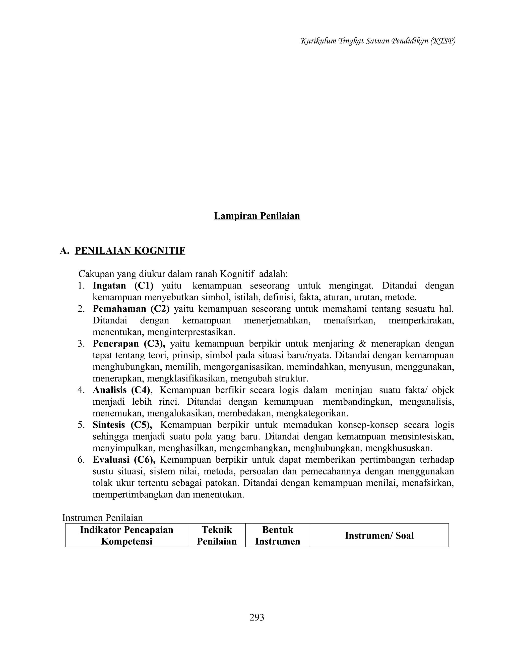 Kurikulum Tingkat Satuan Pendidikan (KTSP)

Lampiran Penilaian
A. PENILAIAN KOGNITIF
Cakupan yang diukur dalam ranah Kognitif adalah:
1. Ingatan (C1) yaitu kemampuan seseorang untuk mengingat. Ditandai dengan
kemampuan menyebutkan simbol, istilah, definisi, fakta, aturan, urutan, metode.
2. Pemahaman (C2) yaitu kemampuan seseorang untuk memahami tentang sesuatu hal.
Ditandai dengan kemampuan menerjemahkan, menafsirkan, memperkirakan,
menentukan, menginterprestasikan.
3. Penerapan (C3), yaitu kemampuan berpikir untuk menjaring & menerapkan dengan
tepat tentang teori, prinsip, simbol pada situasi baru/nyata. Ditandai dengan kemampuan
menghubungkan, memilih, mengorganisasikan, memindahkan, menyusun, menggunakan,
menerapkan, mengklasifikasikan, mengubah struktur.
4. Analisis (C4), Kemampuan berfikir secara logis dalam meninjau suatu fakta/ objek
menjadi lebih rinci. Ditandai dengan kemampuan membandingkan, menganalisis,
menemukan, mengalokasikan, membedakan, mengkategorikan.
5. Sintesis (C5), Kemampuan berpikir untuk memadukan konsep-konsep secara logis
sehingga menjadi suatu pola yang baru. Ditandai dengan kemampuan mensintesiskan,
menyimpulkan, menghasilkan, mengembangkan, menghubungkan, mengkhususkan.
6. Evaluasi (C6), Kemampuan berpikir untuk dapat memberikan pertimbangan terhadap
sustu situasi, sistem nilai, metoda, persoalan dan pemecahannya dengan menggunakan
tolak ukur tertentu sebagai patokan. Ditandai dengan kemampuan menilai, menafsirkan,
mempertimbangkan dan menentukan.
Instrumen Penilaian
Indikator Pencapaian
Kompetensi

Teknik
Penilaian

Bentuk
Instrumen

293

Instrumen/ Soal

 
