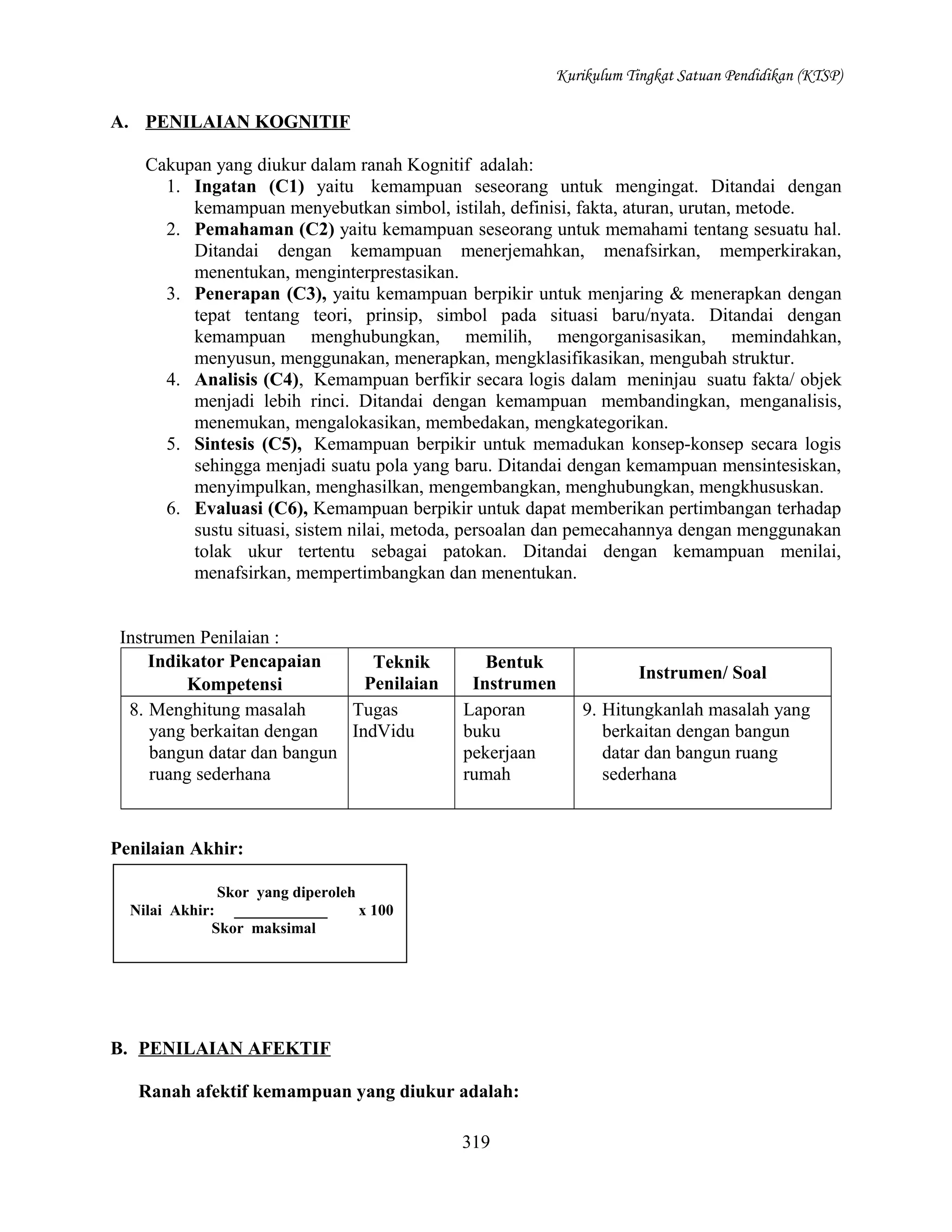 Kurikulum Tingkat Satuan Pendidikan (KTSP)

A. PENILAIAN KOGNITIF
Cakupan yang diukur dalam ranah Kognitif adalah:
1. Ingatan (C1) yaitu kemampuan seseorang untuk mengingat. Ditandai dengan
kemampuan menyebutkan simbol, istilah, definisi, fakta, aturan, urutan, metode.
2. Pemahaman (C2) yaitu kemampuan seseorang untuk memahami tentang sesuatu hal.
Ditandai dengan kemampuan menerjemahkan, menafsirkan, memperkirakan,
menentukan, menginterprestasikan.
3. Penerapan (C3), yaitu kemampuan berpikir untuk menjaring & menerapkan dengan
tepat tentang teori, prinsip, simbol pada situasi baru/nyata. Ditandai dengan
kemampuan menghubungkan, memilih, mengorganisasikan, memindahkan,
menyusun, menggunakan, menerapkan, mengklasifikasikan, mengubah struktur.
4. Analisis (C4), Kemampuan berfikir secara logis dalam meninjau suatu fakta/ objek
menjadi lebih rinci. Ditandai dengan kemampuan membandingkan, menganalisis,
menemukan, mengalokasikan, membedakan, mengkategorikan.
5. Sintesis (C5), Kemampuan berpikir untuk memadukan konsep-konsep secara logis
sehingga menjadi suatu pola yang baru. Ditandai dengan kemampuan mensintesiskan,
menyimpulkan, menghasilkan, mengembangkan, menghubungkan, mengkhususkan.
6. Evaluasi (C6), Kemampuan berpikir untuk dapat memberikan pertimbangan terhadap
sustu situasi, sistem nilai, metoda, persoalan dan pemecahannya dengan menggunakan
tolak ukur tertentu sebagai patokan. Ditandai dengan kemampuan menilai,
menafsirkan, mempertimbangkan dan menentukan.
Instrumen Penilaian :
Indikator Pencapaian
Teknik
Penilaian
Kompetensi
8. Menghitung masalah
Tugas
yang berkaitan dengan
IndVidu
bangun datar dan bangun
ruang sederhana

Bentuk
Instrumen
Laporan
buku
pekerjaan
rumah

Penilaian Akhir:
Skor yang diperoleh
Nilai Akhir: ____________
x 100
Skor maksimal

B. PENILAIAN AFEKTIF
Ranah afektif kemampuan yang diukur adalah:
319

Instrumen/ Soal
9. Hitungkanlah masalah yang
berkaitan dengan bangun
datar dan bangun ruang
sederhana

 