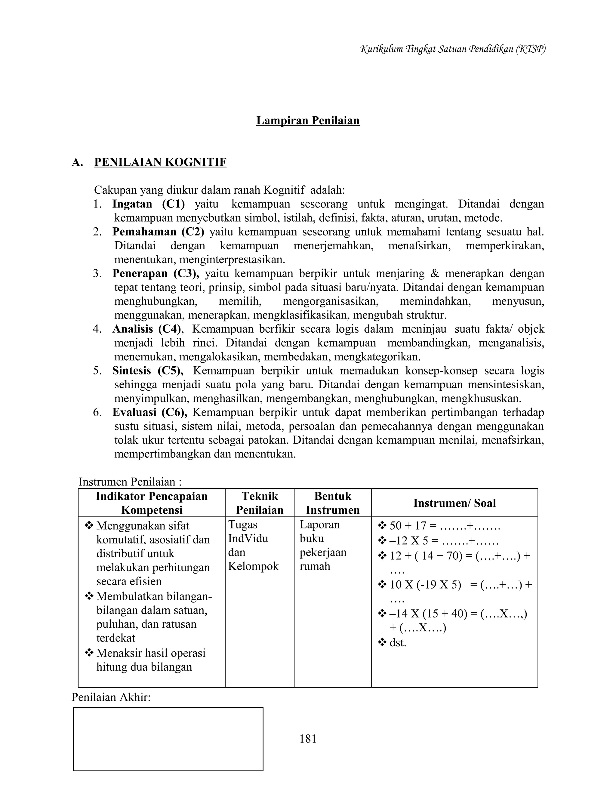 Kurikulum Tingkat Satuan Pendidikan (KTSP)

Lampiran Penilaian
A. PENILAIAN KOGNITIF
Cakupan yang diukur dalam ranah Kognitif adalah:
1. Ingatan (C1) yaitu kemampuan seseorang untuk mengingat. Ditandai dengan
kemampuan menyebutkan simbol, istilah, definisi, fakta, aturan, urutan, metode.
2. Pemahaman (C2) yaitu kemampuan seseorang untuk memahami tentang sesuatu hal.
Ditandai dengan kemampuan menerjemahkan, menafsirkan, memperkirakan,
menentukan, menginterprestasikan.
3. Penerapan (C3), yaitu kemampuan berpikir untuk menjaring & menerapkan dengan
tepat tentang teori, prinsip, simbol pada situasi baru/nyata. Ditandai dengan kemampuan
menghubungkan,
memilih,
mengorganisasikan,
memindahkan,
menyusun,
menggunakan, menerapkan, mengklasifikasikan, mengubah struktur.
4. Analisis (C4), Kemampuan berfikir secara logis dalam meninjau suatu fakta/ objek
menjadi lebih rinci. Ditandai dengan kemampuan membandingkan, menganalisis,
menemukan, mengalokasikan, membedakan, mengkategorikan.
5. Sintesis (C5), Kemampuan berpikir untuk memadukan konsep-konsep secara logis
sehingga menjadi suatu pola yang baru. Ditandai dengan kemampuan mensintesiskan,
menyimpulkan, menghasilkan, mengembangkan, menghubungkan, mengkhususkan.
6. Evaluasi (C6), Kemampuan berpikir untuk dapat memberikan pertimbangan terhadap
sustu situasi, sistem nilai, metoda, persoalan dan pemecahannya dengan menggunakan
tolak ukur tertentu sebagai patokan. Ditandai dengan kemampuan menilai, menafsirkan,
mempertimbangkan dan menentukan.
Instrumen Penilaian :
Indikator Pencapaian
Kompetensi
 Menggunakan sifat
komutatif, asosiatif dan
distributif untuk
melakukan perhitungan
secara efisien
 Membulatkan bilanganbilangan dalam satuan,
puluhan, dan ratusan
terdekat
 Menaksir hasil operasi
hitung dua bilangan

Teknik
Penilaian
Tugas
IndVidu
dan
Kelompok

Bentuk
Instrumen
Laporan
buku
pekerjaan
rumah

Penilaian Akhir:
181

Instrumen/ Soal
 50 + 17 = …….+…….
 –12 X 5 = …….+……
 12 + ( 14 + 70) = (….+….) +
….
 10 X (-19 X 5) = (….+…) +
….
 –14 X (15 + 40) = (….X…,)
+ (….X….)
 dst.

 
