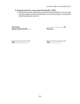 Kurikulum Tingkat Satuan Pendidikan (KTSP)

b. Pengayaan bagi siswa yang memperoleh nilai KD > KKM:
• Memberikan program pembelajaran tambahan berupa pembahasan soal-soal yang
bervariasi dengan memberikan pembahasan soal-soal uji kompetensi (menjelaskan
kembali penyelesaian soal-soal).

Menyetujui
Kepala Sekolah SD/MI …….

……...., ………………… 20…
Penyusun

( ………………..………… )
NIP : ……………………

( …………………...……… )
NIP: …………………

281

 