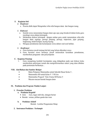 Kurikulum Tingkat Satuan Pendidikan (KTSP)

B.

Kegiatan Inti
2. Eksplorasi
a. Peserta didik dapat Mengetahui sifat-sifat bangun datar dan bangun ruang
3. Elaborasi
a. Setelah siswa menemukan bangun datar apa saja yang berada di dalam kelas guru
membagi siswa dalam kelompok.
b. Melakukan diskusi kelompok dengan arahan guru untuk menentukan sifat-sifat
bangun datar segitiga, persegi panjang, persegi, trapesium, jajar genjang,
lingkarang, belah ketupat, layang-layang .
c. Menguji pemahaman dan kemampuan siswa dalam soal-soal latihan.
3.

Konfirmasi
a. Guru bertanya jawab tentang hal-hal yang belum diketahui siswa
b. Guru bersama siswa bertanya jawab meluruskan kesalahan pemahaman,
memberikan penguatan dan penyimpulan

C. Kegiatan Penutup
1.
Guru mengulang kembali kesimpulan yang didapatkan pada saat diskusi kelas
memberikan pekerrjaan rumah dan menginformasikan materi yang akan dibahas
pada pertemuan berikutnya. .
VIII. Alat/Bahan dan Sumber Belajar
•
Buku Pelajaran Matematika untuk Sekolah Dasar Kelas 5 .
•
Matematika SD untuk Kelas V 5 B Esis
•
Matematika Progesif Teks Utama SD Kelas 5
•
Macam-macam bentuk bangun datar
IX. Penilaian dan Program Tindak Lanjut:
1. Prosedur Penilaian
a. Penilaian Kognitif
• Jenis : kuis, tugas individu, ulangan harian
• Bentuk : uraian, pilihan ganda dan isian
b.

Penilaian Afektif
•
Bentuk : Lembar Pengamatan Sikap

2. Instrumen Penilaian : Terlampir
291

 