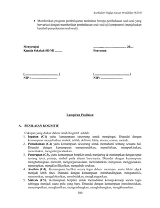 Kurikulum Tingkat Satuan Pendidikan (KTSP)

• Memberikan program pembelajaran tambahan berupa pembahasan soal-soal yang
bervariasi dengan memberikan pembahasan soal-soal uji kompetensi (menjelaskan
kembali penyelesaian soal-soal).

Menyetujui
Kepala Sekolah SD/MI …….

……...., ………………… 20…
Penyusun

( ………………..………… )
NIP : ……………………

( …………………...……… )
NIP: …………………

Lampiran Penilaian
A. PENILAIAN KOGNITIF
Cakupan yang diukur dalam ranah Kognitif adalah:
1. Ingatan (C1) yaitu kemampuan seseorang untuk mengingat. Ditandai dengan
kemampuan menyebutkan simbol, istilah, definisi, fakta, aturan, urutan, metode.
2. Pemahaman (C2) yaitu kemampuan seseorang untuk memahami tentang sesuatu hal.
Ditandai dengan kemampuan menerjemahkan, menafsirkan, memperkirakan,
menentukan, menginterprestasikan.
3. Penerapan (C3), yaitu kemampuan berpikir untuk menjaring & menerapkan dengan tepat
tentang teori, prinsip, simbol pada situasi baru/nyata. Ditandai dengan kemampuan
menghubungkan, memilih, mengorganisasikan, memindahkan, menyusun, menggunakan,
menerapkan, mengklasifikasikan, mengubah struktur.
4. Analisis (C4), Kemampuan berfikir secara logis dalam meninjau suatu fakta/ objek
menjadi lebih rinci. Ditandai dengan kemampuan membandingkan, menganalisis,
menemukan, mengalokasikan, membedakan, mengkategorikan.
5. Sintesis (C5), Kemampuan berpikir untuk memadukan konsep-konsep secara logis
sehingga menjadi suatu pola yang baru. Ditandai dengan kemampuan mensintesiskan,
menyimpulkan, menghasilkan, mengembangkan, menghubungkan, mengkhususkan.
300

 