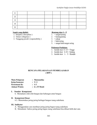 Kurikulum Tingkat Satuan Pendidikan (KTSP)

1
2
3
4
5
Aspek yang dinilai:
1. Disiplin ( Discipline )
2. Tekun ( diligence )
3. Tanggung jawab ( responsibility )

Rentang skor 1 - 5
1. = sangat kurang
2. = kurang/jarang
3. = cukup
4. = baik/sering
5. = sangat baik/sangat sering
Pedoman Penilaian:
1. Jumlah skor 11-15 = Tinggi
2. Jumlah skor 6-10 = Sedang
3. Jumlah skor 1- 5 = Rendah

RENCANA PELAKSANAAN PEMBELAJARAN
( RPP )

Mata Pelajaran
Kelas/Semester
Pertemuan Ke
Alokasi Waktu
I.

:
:
:
:

Matematika
V/ 2
1-3
6 x 35 Menit

Standar Kompetensi
6. Memahami sifat-sifat bangun dan hubungan antar bangun

II. Kompetensi Dasar
6.3. Menentukan jaring-jaring berbagai bangun ruang sederhana
III. Indikator
A. Menggunakan cara membuat jaring-jaring bagun ruang sederhana
B. Memahami bahwa jaring-jaring bagun ruang sederhana bisa dibuat lebih dari satu

303

 
