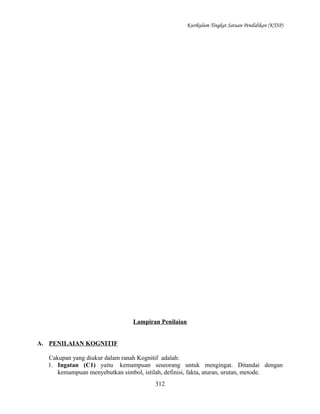Kurikulum Tingkat Satuan Pendidikan (KTSP)

Lampiran Penilaian
A. PENILAIAN KOGNITIF
Cakupan yang diukur dalam ranah Kognitif adalah:
1. Ingatan (C1) yaitu kemampuan seseorang untuk mengingat. Ditandai dengan
kemampuan menyebutkan simbol, istilah, definisi, fakta, aturan, urutan, metode.
312

 