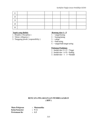 Kurikulum Tingkat Satuan Pendidikan (KTSP)

1
2
3
4
5
Aspek yang dinilai:
1. Disiplin ( Discipline )
2. Tekun ( diligence )
3. Tanggung jawab ( responsibility )

Rentang skor 1 - 5
1. = sangat kurang
2. = kurang/jarang
3. = cukup
4. = baik/sering
5. = sangat baik/sangat sering
Pedoman Penilaian:
1. Jumlah skor 11-15 = Tinggi
2. Jumlah skor 6-10 = Sedang
3. Jumlah skor 1- 5 = Rendah

RENCANA PELAKSANAAN PEMBELAJARAN
( RPP )

Mata Pelajaran
Kelas/Semester
Pertemuan Ke

: Matematika
: V/ 2
: 1-3
315

 