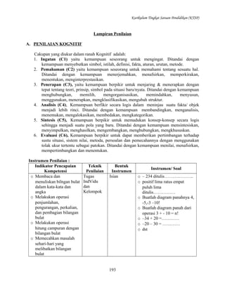 Kurikulum Tingkat Satuan Pendidikan (KTSP)

Lampiran Penilaian
A. PENILAIAN KOGNITIF
Cakupan yang diukur dalam ranah Kognitif adalah:
1. Ingatan (C1) yaitu kemampuan seseorang untuk mengingat. Ditandai dengan
kemampuan menyebutkan simbol, istilah, definisi, fakta, aturan, urutan, metode.
2. Pemahaman (C2) yaitu kemampuan seseorang untuk memahami tentang sesuatu hal.
Ditandai dengan kemampuan menerjemahkan, menafsirkan, memperkirakan,
menentukan, menginterprestasikan.
3. Penerapan (C3), yaitu kemampuan berpikir untuk menjaring & menerapkan dengan
tepat tentang teori, prinsip, simbol pada situasi baru/nyata. Ditandai dengan kemampuan
menghubungkan,
memilih,
mengorganisasikan,
memindahkan,
menyusun,
menggunakan, menerapkan, mengklasifikasikan, mengubah struktur.
4. Analisis (C4), Kemampuan berfikir secara logis dalam meninjau suatu fakta/ objek
menjadi lebih rinci. Ditandai dengan kemampuan membandingkan, menganalisis,
menemukan, mengalokasikan, membedakan, mengkategorikan.
5. Sintesis (C5), Kemampuan berpikir untuk memadukan konsep-konsep secara logis
sehingga menjadi suatu pola yang baru. Ditandai dengan kemampuan mensintesiskan,
menyimpulkan, menghasilkan, mengembangkan, menghubungkan, mengkhususkan.
6. Evaluasi (C6), Kemampuan berpikir untuk dapat memberikan pertimbangan terhadap
sustu situasi, sistem nilai, metoda, persoalan dan pemecahannya dengan menggunakan
tolak ukur tertentu sebagai patokan. Ditandai dengan kemampuan menilai, menafsirkan,
mempertimbangkan dan menentukan.
Instrumen Penilaian :
Indikator Pencapaian
Kompetensi
o Membaca dan
menuliskan bilngan bulat
dalam kata-kata dan
angka
o Melakukan operasi
penjumlahan,
pengurangan, perkalian,
dan pembagian bilangan
bulat
o Melakukan operasi
hitung campuran dengan
bilangan bulat
o Memecahkan masalah
sehari-hari yang
melibatkan bilangan
bulat

Teknik
Penilaian
Tugas
IndVidu
dan
Kelompok

Bentuk
Instrumen
Isian

193

Instrumen/ Soal
o – 234 ditulis………………..
o positif lima ratus empat
puluh lima
ditulis……………
o Buatlah diagram panahnya 4,
-5,-3 –10!
o Buatlah diagram panah dari
operasi 3 + - 10 = n!
o –34 + 20 =…………
o –20 – 30 = …………
o dst

 