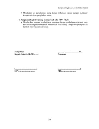 Kurikulum Tingkat Satuan Pendidikan (KTSP)

• Melakukan uji pemahaman ulang (ujian perbaikan) sesuai dengan indikator/
kompetensi dasar yang belum tuntas.
b. Pengayaan bagi siswa yang memperoleh nilai KD > KKM:
• Memberikan program pembelajaran tambahan berupa pembahasan soal-soal yang
bervariasi dengan memberikan pembahasan soal-soal uji kompetensi (menjelaskan
kembali penyelesaian soal-soal).

Menyetujui
Kepala Sekolah SD/MI …….

……...., ………………… 20…
Penyusun

( ………………..………… )
NIP : ……………………

( …………………...……… )
NIP: …………………

204

 